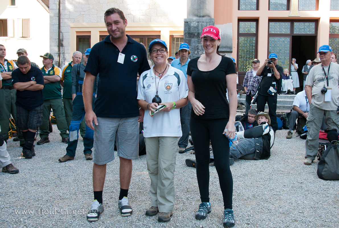 Radoslav Kyurchev BG Birgit Teipel DE Helen England GB